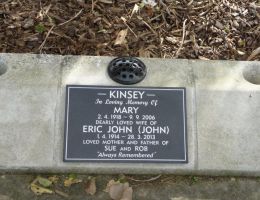kinsey kinsey
